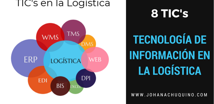 8 TIC’s o Sistemas de Información en la Logística