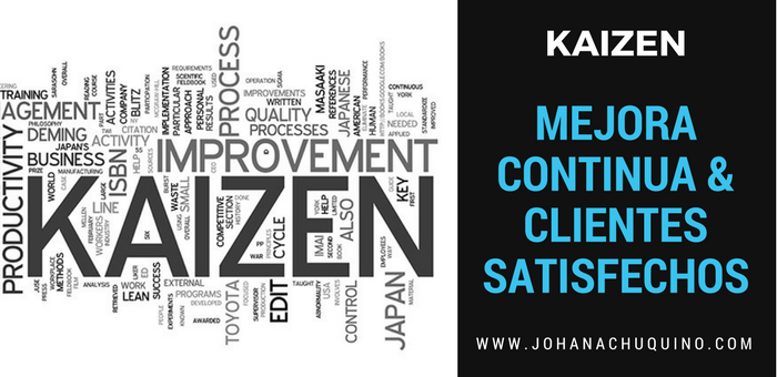 Kaizen, la Mejora Continua y los Clientes Satisfechos