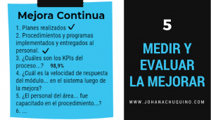 5 Medir la Mejora de Procesos - JohanaChuquino.com