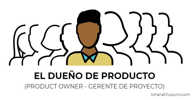 Dueño de Producto - Product Owner - JohanaChuquino.com