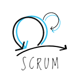 Scrum - JohanaChuquino.com