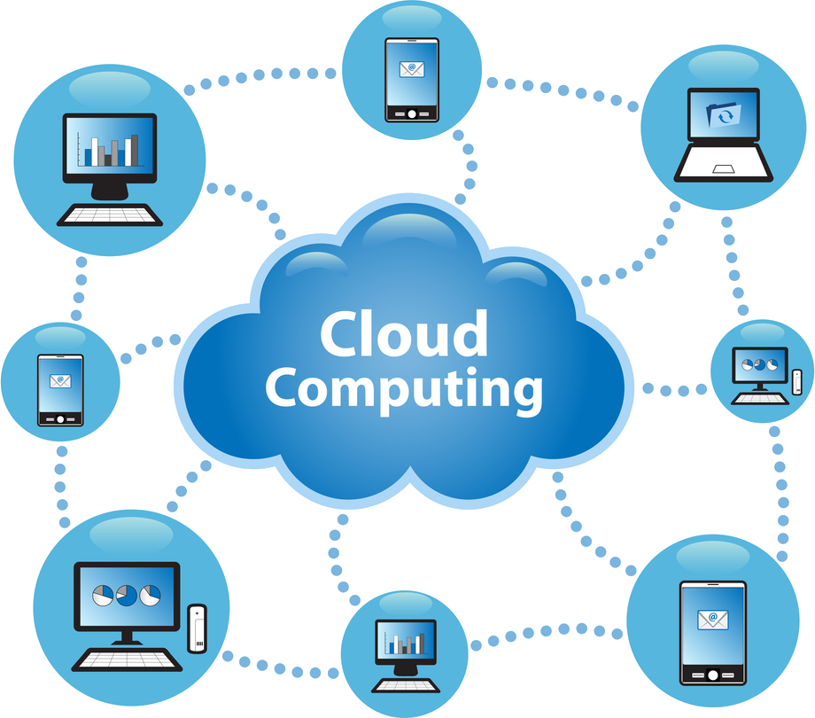 Cloud Computing - JohanaChuquino.com